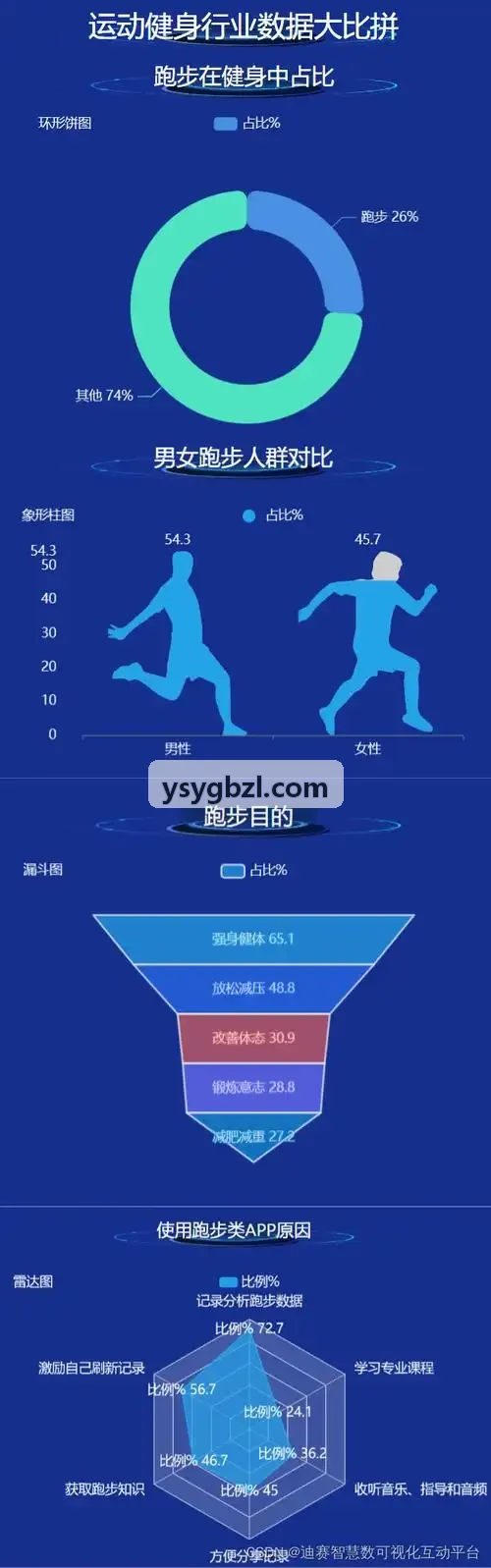 MK(体育科技有限公司)体育·官方网站游泳健身综合体预约方案