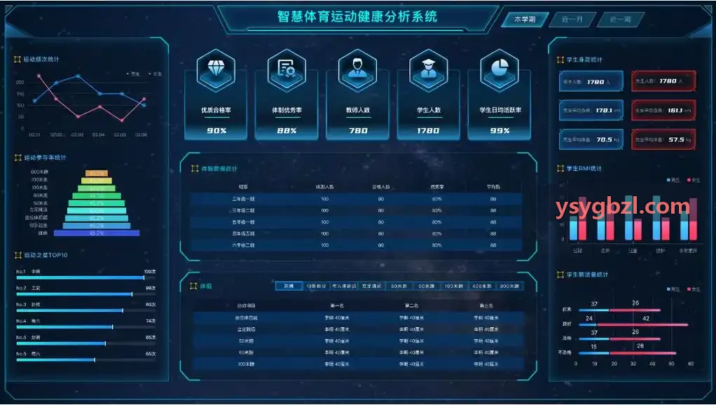MK(体育科技有限公司)体育·官方网站无人化球馆政策趋势解读