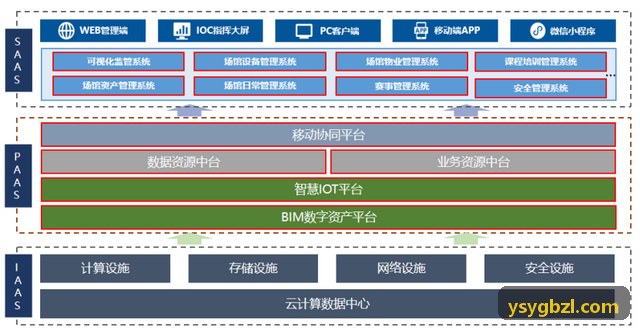 MK(体育科技有限公司)体育·官方网站羽毛球与网球馆预约方案